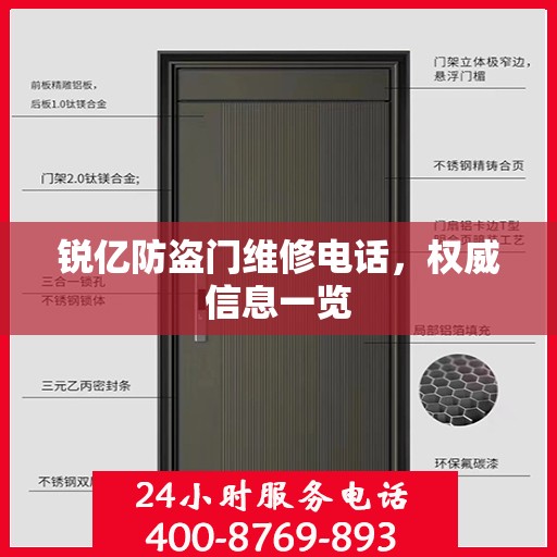 锐亿防盗门维修电话，权威信息一览