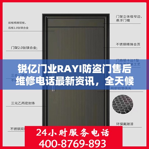 锐亿门业RAYI防盗门售后维修电话最新资讯，全天候服务保障，让您无忧！
