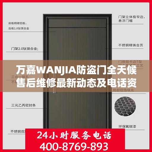万嘉WANJIA防盗门全天候售后维修最新动态及电话资讯
