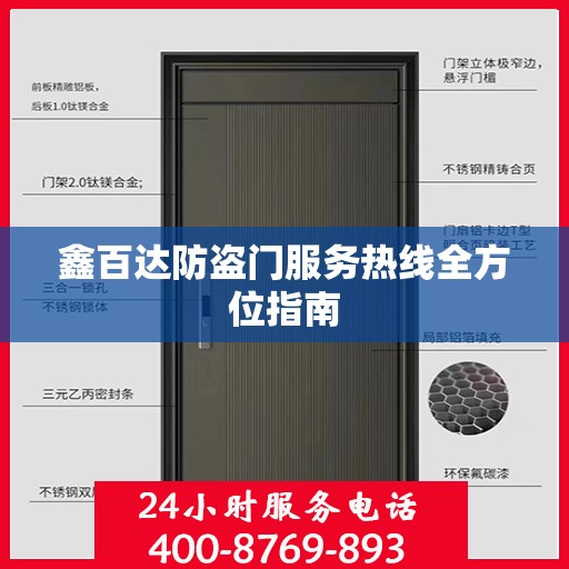 鑫百达防盗门服务热线全方位指南