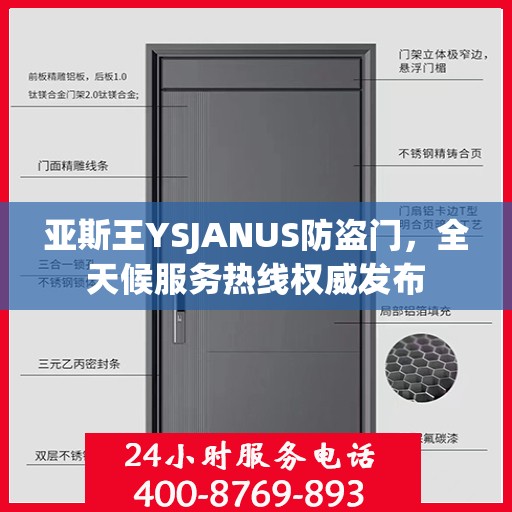 亚斯王YSJANUS防盗门，全天候服务热线权威发布