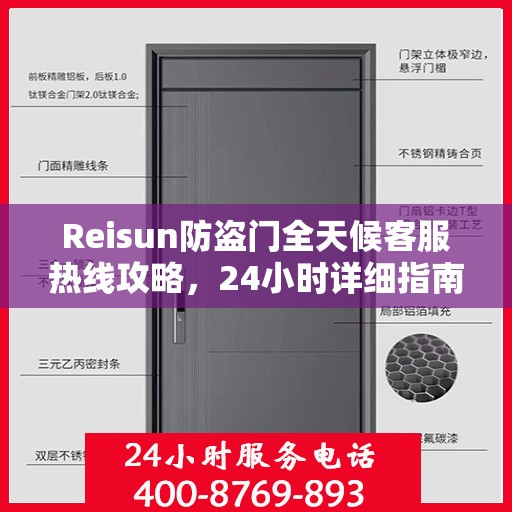 Reisun防盗门全天候客服热线攻略，24小时详细指南助你无忧沟通