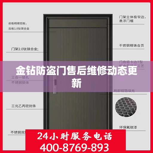 金钻防盗门售后维修动态更新