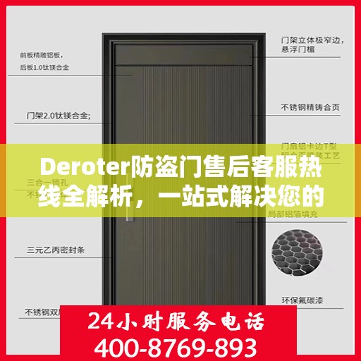 Deroter防盗门售后客服热线全解析，一站式解决您的疑问与需求