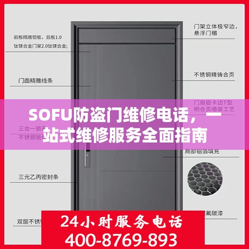 SOFU防盗门维修电话，一站式维修服务全面指南