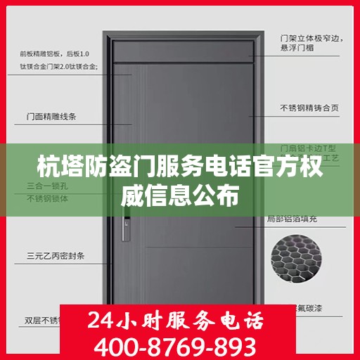 杭塔防盗门服务电话官方权威信息公布