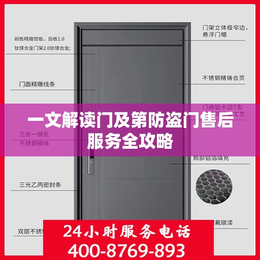 一文解读门及第防盗门售后服务全攻略