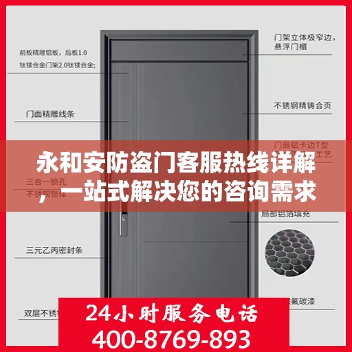 永和安防盗门客服热线详解，一站式解决您的咨询需求