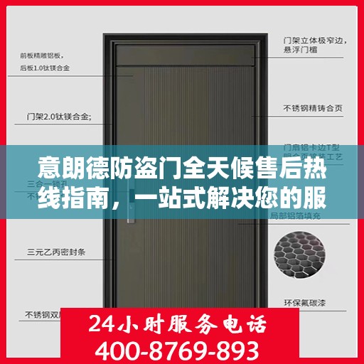 意朗德防盗门全天候售后热线指南，一站式解决您的服务需求