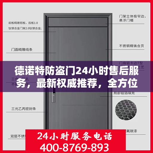 德诺特防盗门24小时售后服务，最新权威推荐，全方位守护您的安全