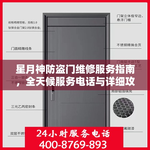 星月神防盗门维修服务指南，全天候服务电话与详细攻略