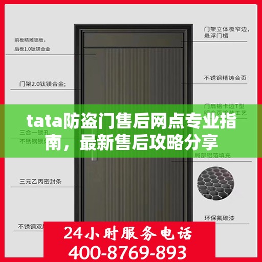 tata防盗门售后网点专业指南，最新售后攻略分享