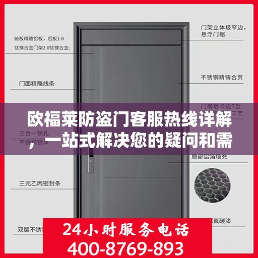 欧福莱防盗门客服热线详解，一站式解决您的疑问和需求