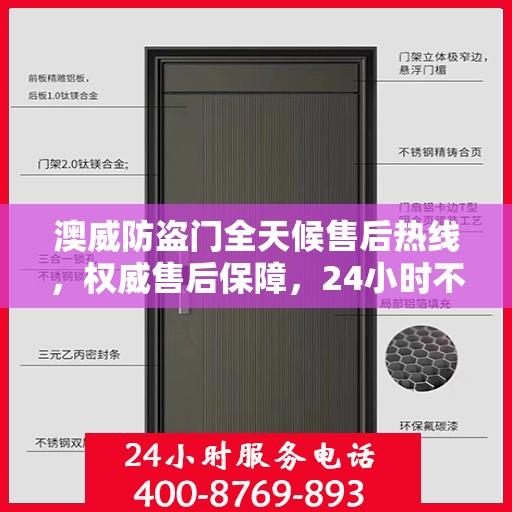 澳威防盗门全天候售后热线，权威售后保障，24小时不打烊服务