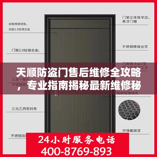 天顺防盗门售后维修全攻略，专业指南揭秘最新维修秘籍