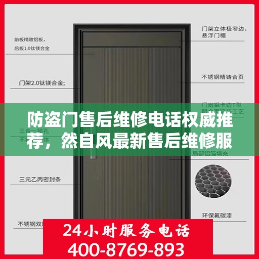 防盗门售后维修电话权威推荐，然自风最新售后维修服务热线