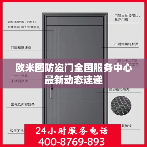 欧米图防盗门全国服务中心最新动态速递