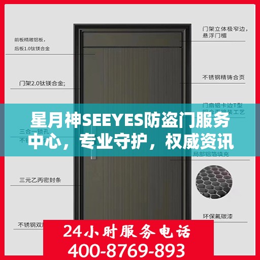 星月神SEEYES防盗门服务中心，专业守护，权威资讯
