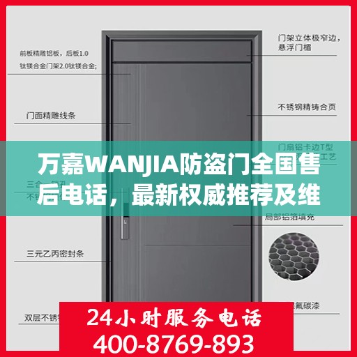 万嘉WANJIA防盗门全国售后电话，最新权威推荐及维修服务指南