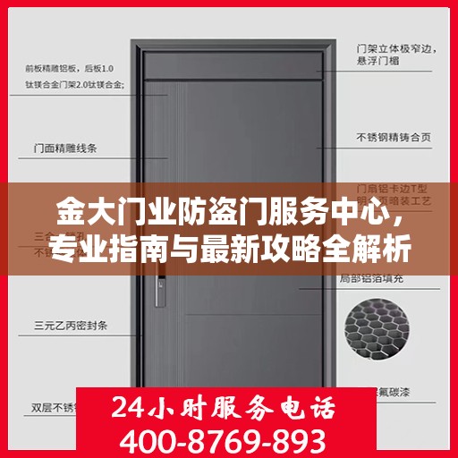 金大门业防盗门服务中心，专业指南与最新攻略全解析