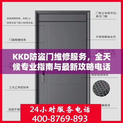 KKD防盗门维修服务，全天候专业指南与最新攻略电话支持