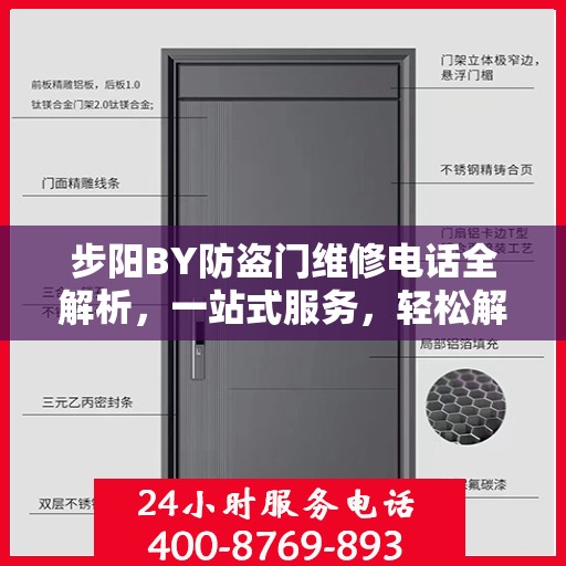 步阳BY防盗门维修电话全解析，一站式服务，轻松解决您的维修需求