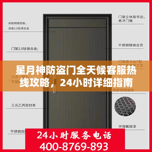 星月神防盗门全天候客服热线攻略，24小时详细指南