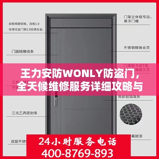 王力安防WONLY防盗门，全天候维修服务详细攻略与指南