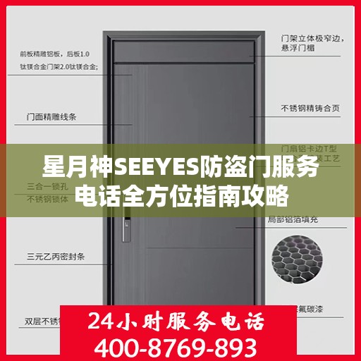 星月神SEEYES防盗门服务电话全方位指南攻略