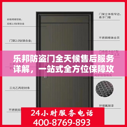 乐邦防盗门全天候售后服务详解，一站式全方位保障攻略