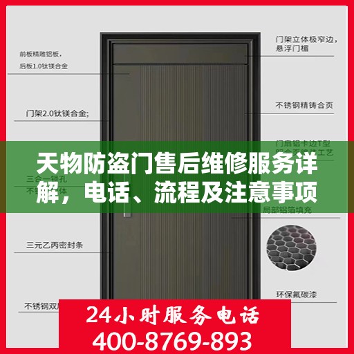 天物防盗门售后维修服务详解，电话、流程及注意事项一网打尽