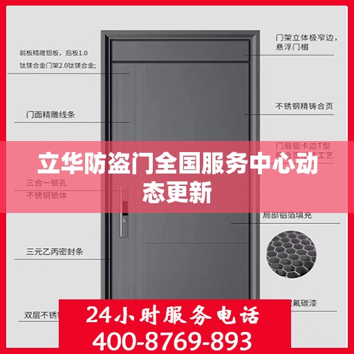 立华防盗门全国服务中心动态更新