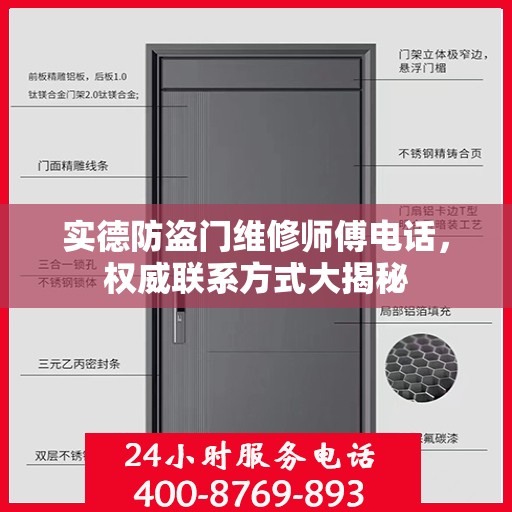 实德防盗门维修师傅电话，权威联系方式大揭秘
