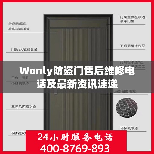 Wonly防盗门售后维修电话及最新资讯速递