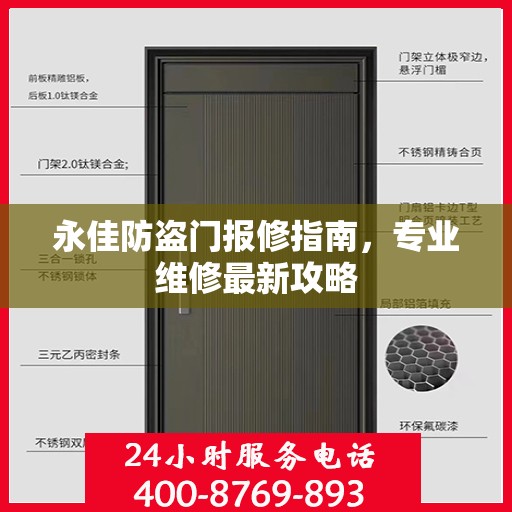 永佳防盗门报修指南，专业维修最新攻略