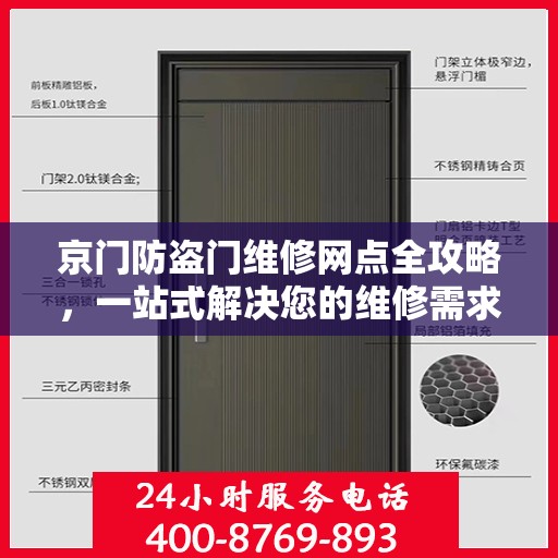 京门防盗门维修网点全攻略，一站式解决您的维修需求