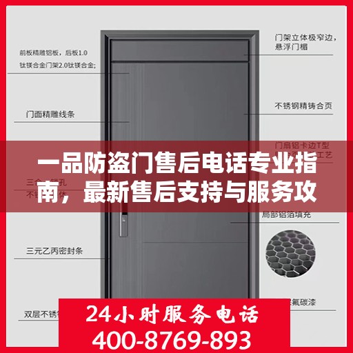 一品防盗门售后电话专业指南，最新售后支持与服务攻略