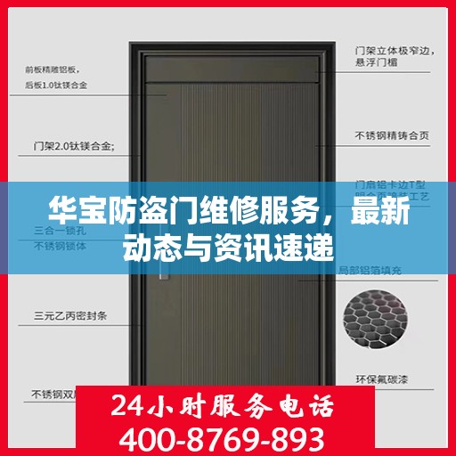 华宝防盗门维修服务，最新动态与资讯速递